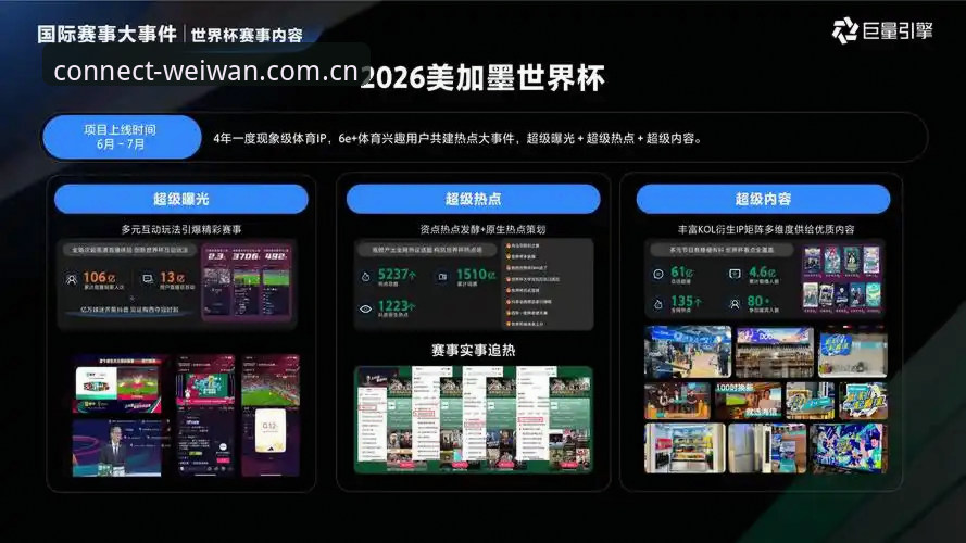 信任从真实连接开始微玩体育的赛事数据站安全吗 微玩体育平台深度评测:赛事数据站安全吗?“信任从真实连接开始”真相解读